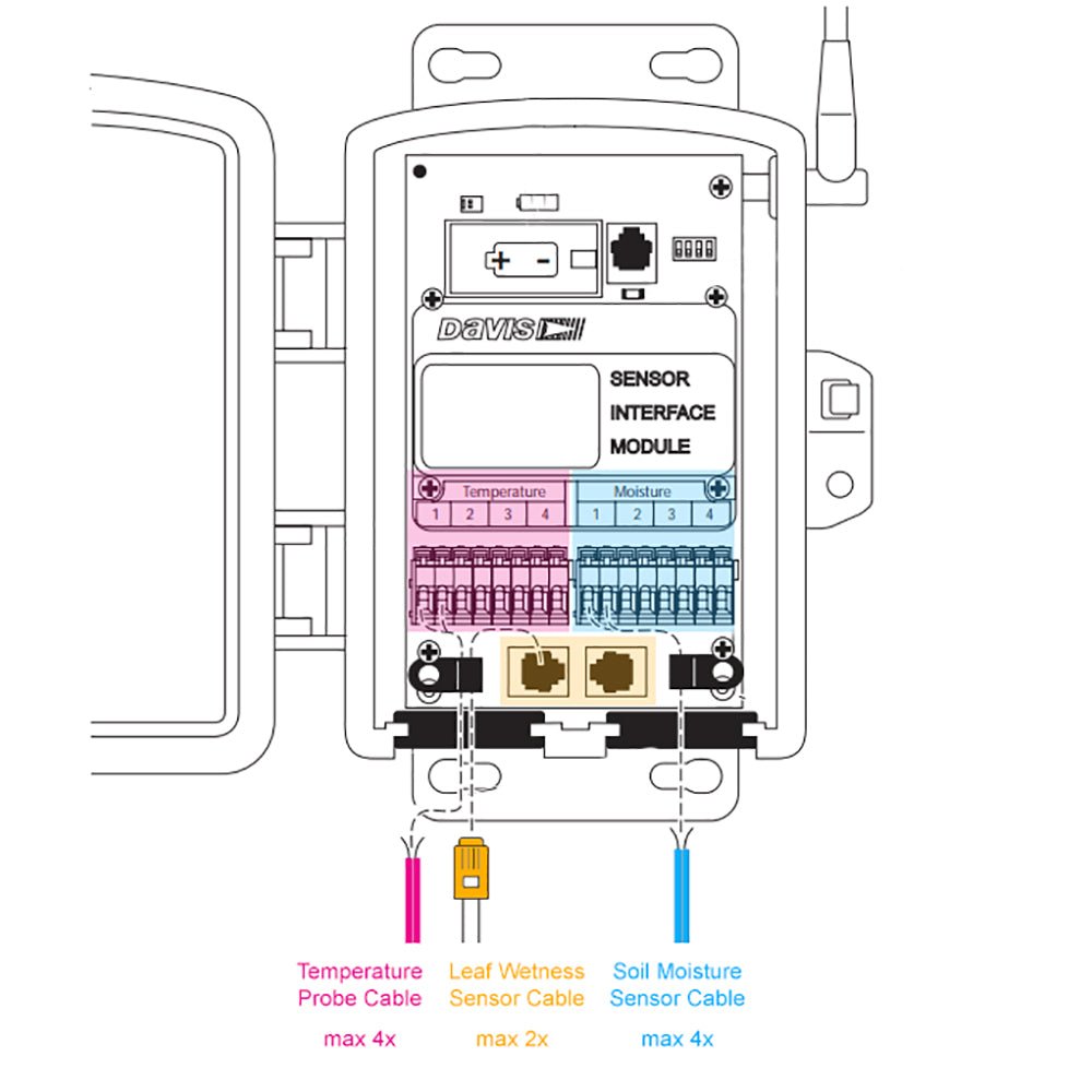 Davis Complete Wireless Soil Moisture/Temperature Station - Includes Sensors - Marine Parts OnlyOutdoorDavis Instruments