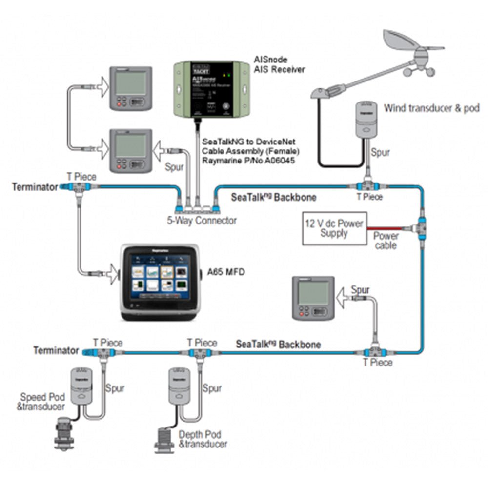 Digital Yacht AISnode NMEA 2000 Boat AIS Class B Receiver - Marine Parts OnlyMarine Navigation & InstrumentsDigital Yacht