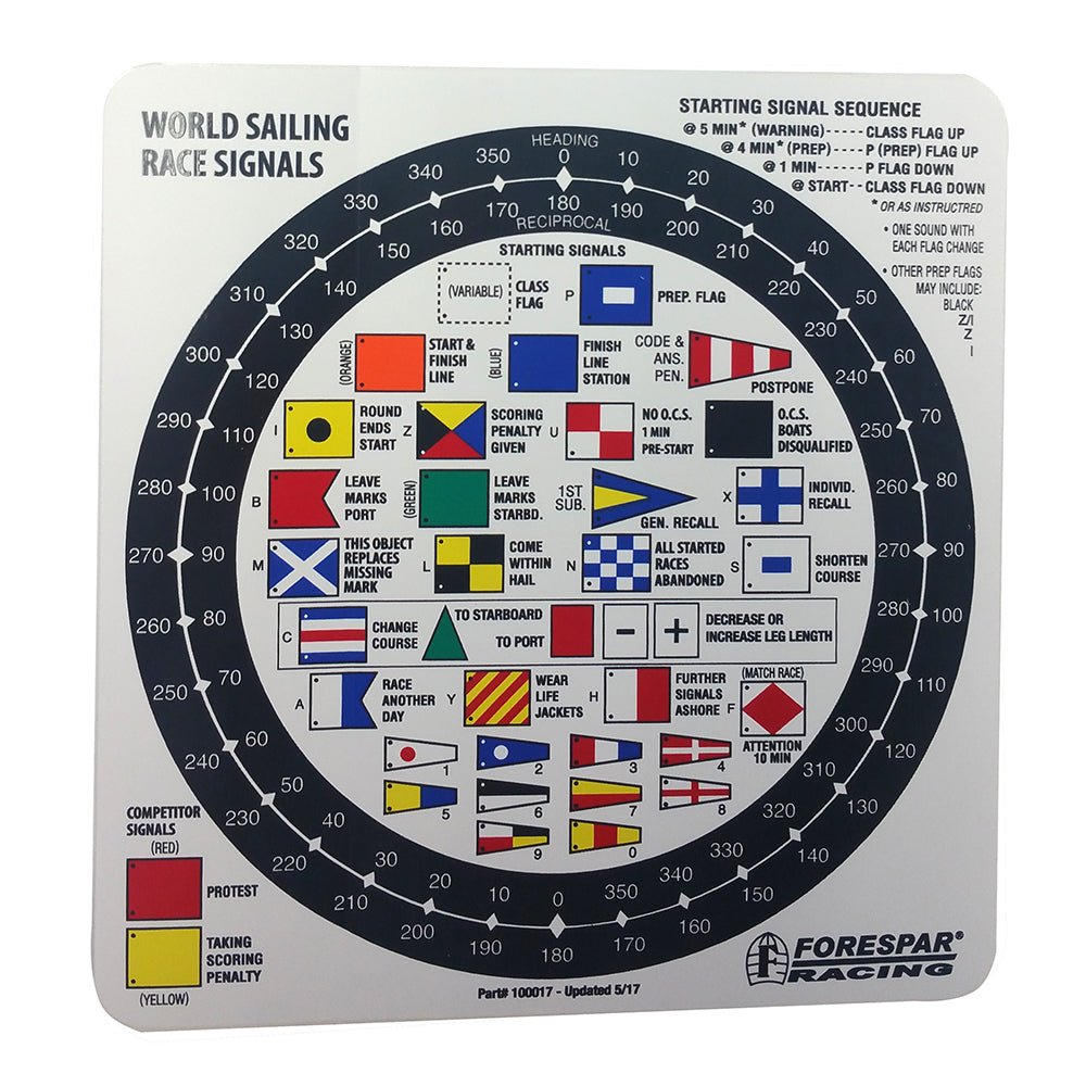 Forespar Nash 207 Racing Signal Flag Label - Marine Parts OnlySailingForespar Performance Products