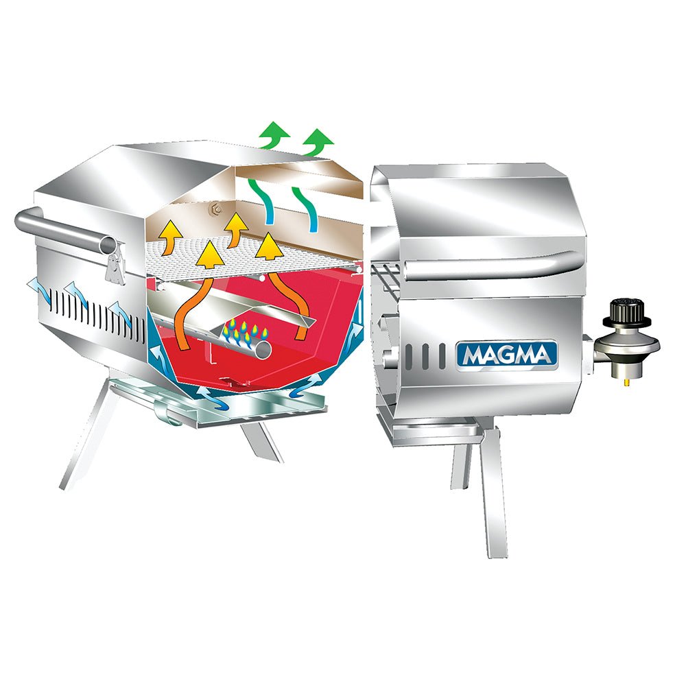 Magma ChefsMate Gas Grill - Marine Parts OnlyCampingMagma