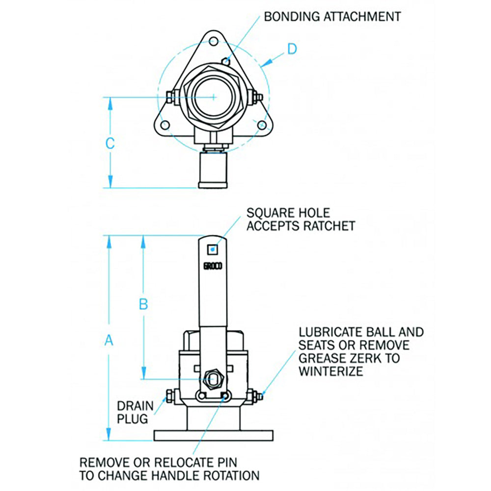 GROCO FBV-3000 3-Inch Full-Flow Flanged Ball Valve with Reversible Handle