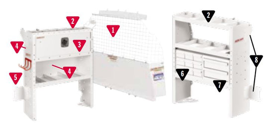 GENERAL SERVICE PACKAGE FOR COMPACT - Marine Parts OnlyWEATHERGUARD