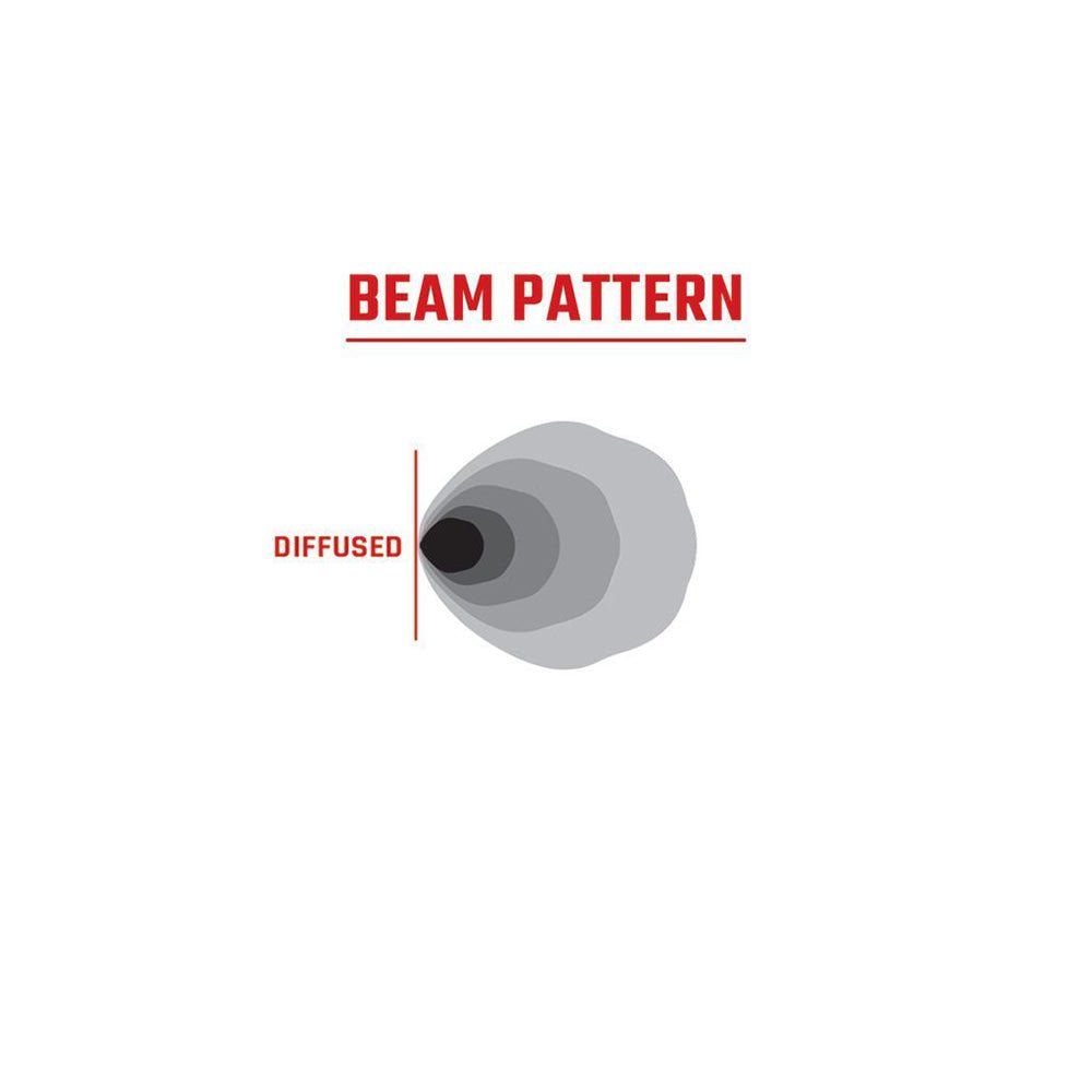 RIGID Industries 360 - Series RGBW 4" Offroad Lamp Diffused Beam w/RGBW Backlight Pods - Set of 2 - Marine Parts OnlyAutomotive/RVRIGID Industries