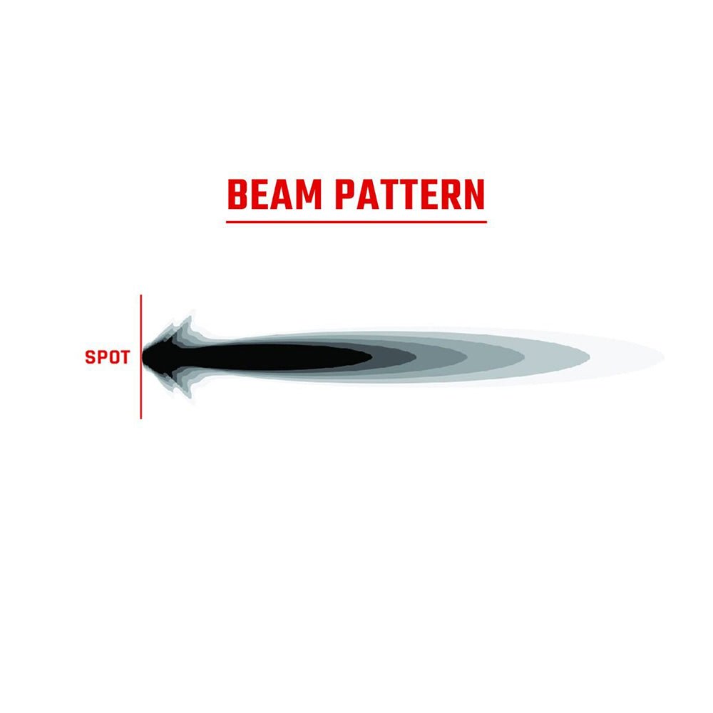 RIGID Industries 360 - Series RGBW 4" Offroad Spot Beam w/RGBW Backlight Pods - Set of 2 - Marine Parts OnlyAutomotive/RVRIGID Industries