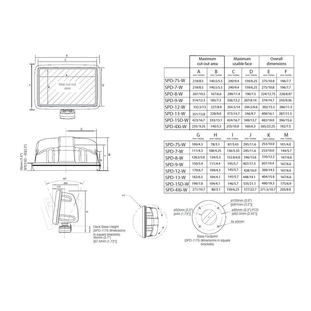 Scanstrut Scanpod Slim Deck Pod - f/10" to 12" Display - White - Marine Parts OnlyBoat OutfittingScanstrut