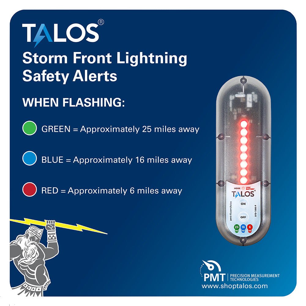 TALOS Standard Lightning Detector w/14"x14" Safety Information Sign - Marine Parts OnlyMarine SafetyTALOS