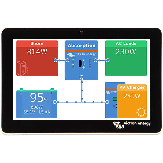 Victron GX Touch 50 Flush Mount Display - Marine Parts OnlyElectricalVictron Energy